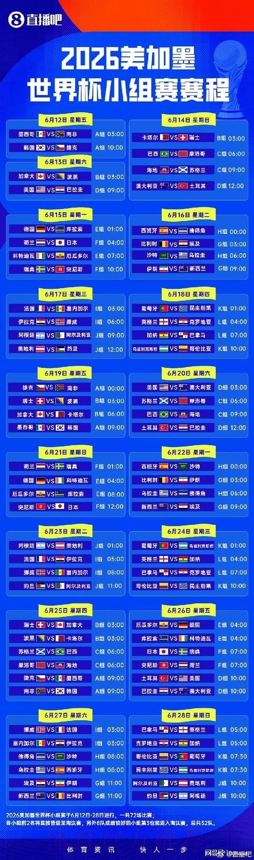 2026世界杯小组赛赛程实时更新观看指南免费观看