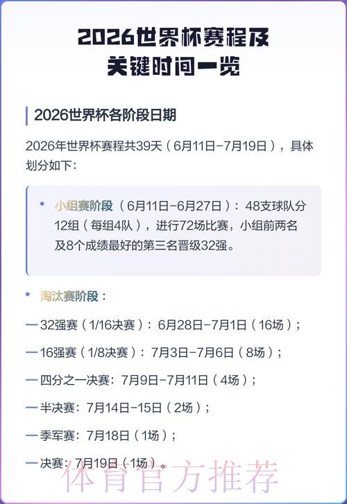 2026世界杯赛程安排及详细信息 2026世界杯赛程安排及详细信息